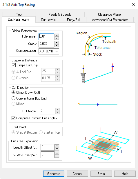 Dialog Box: Roughing tab, 2½ Axis Facing Operations