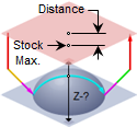 Stock Max + Dist