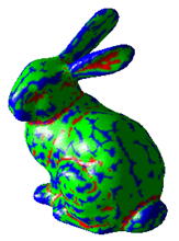 Compare Mesh