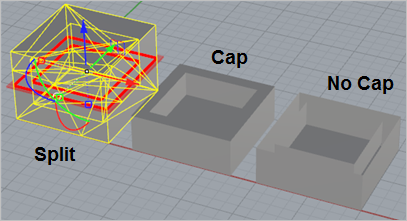Split: Difference between Cap and Don't Cap