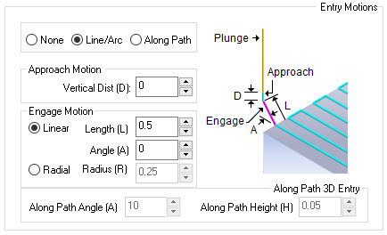 2½ Axis Engraving toolpath operation Entry Motion Parameters