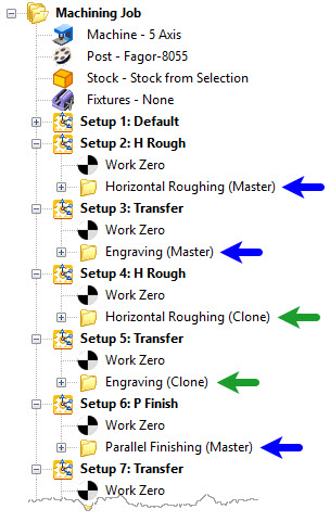 Toolpath operations are created once (the Master) and then Cloned as needed in the Machining Job tree. Master operations can also be loaded from a Knowledge Base tailored to specific applications.