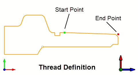 Here we see the Start and the End points of the external thread