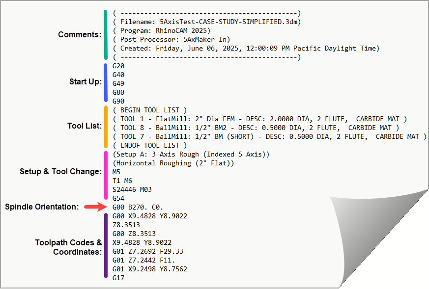 Here we see the beginning portion of the G-Code file posted from this 5 Axis Machining Job showing the Spindle Orientation codes, Setup and other toolpath codes required to run this project on the 5 Axis CNC machine.