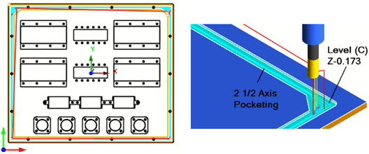 2½ Axis Pocketing: Top view (Left) Cut Material Simulation (Right)