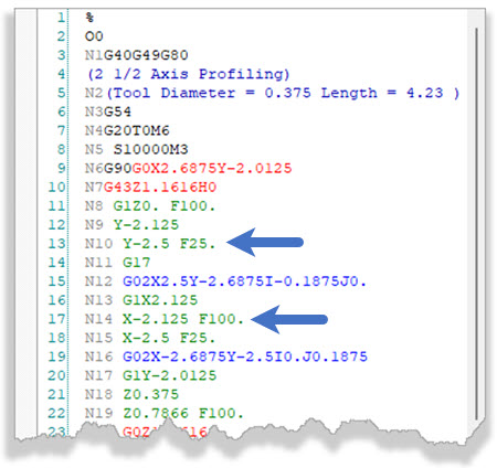 Output G-Code Showing Feedrate Reduction and Resumption before and after G02 Arc Motions&nbsp;
