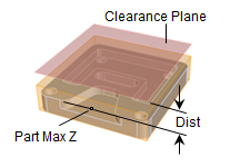 2 Axis Part Max + Dist