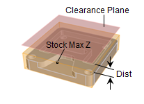 2 Axis Stock Max + Dist
