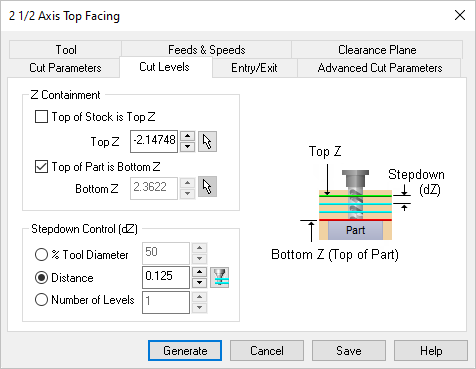 Dialog Box: Cut Levels tab, MILL Operations