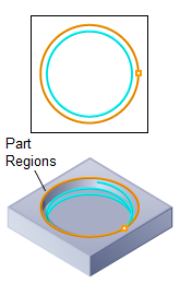 Hole Profiling, 2½ Axis