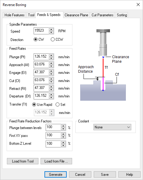 Feeds & Speeds tab, Reverse Boring Operations
