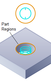 Thread Milling, 2½ Axis