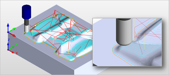 Flats (Plateau) Machining, 3 Axis