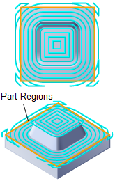 Clear Flats Machining, 3 Axis