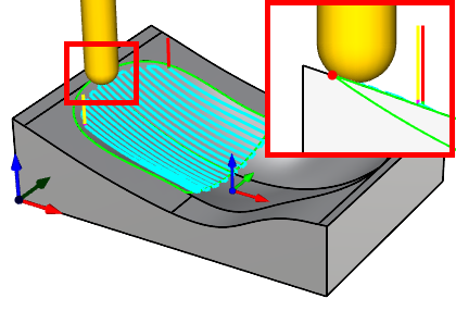 Boundary Condition = CONTACT