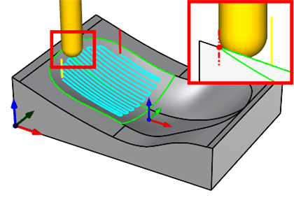 Boundary Condition TO