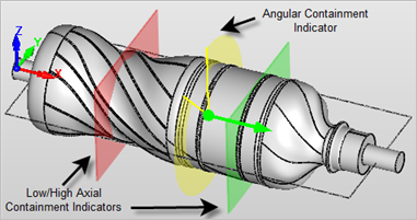 Cut Containment Indicators