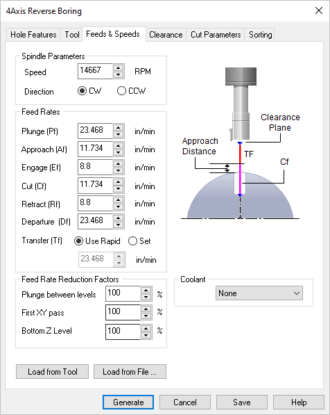 Dialog Box: Feeds & Speeds tab, 4 Axis Reverse Boring