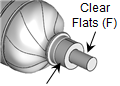 Clear Flats (F), 4 Axis