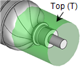 Top (T), 4 Axis
