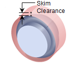 Skim Clearance (C)