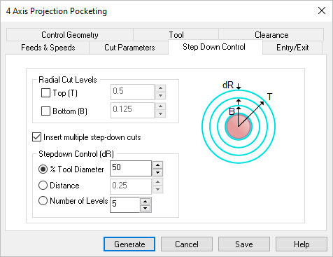 Step Down Control tab, 4th Axis Projection Pocketing