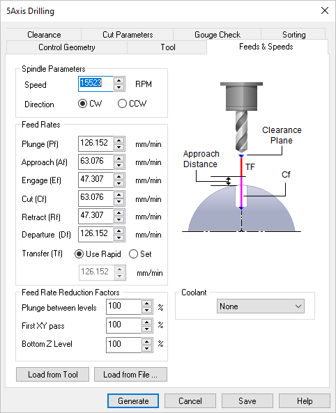 Dialog Box: Feeds & Speeds tab, 5 Axis Drilling