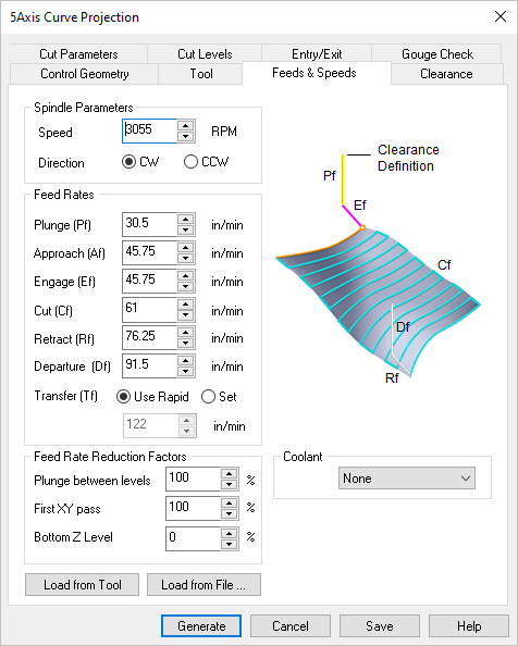 Dialog Box: Feeds & Speeds tab, 5 Axis