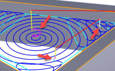 Entry and transfer motions in 3 Axis Adaptive Roughing