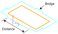 Bridges & Tabs: Distance