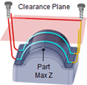 3 Axis Transfer at Clearance Plane