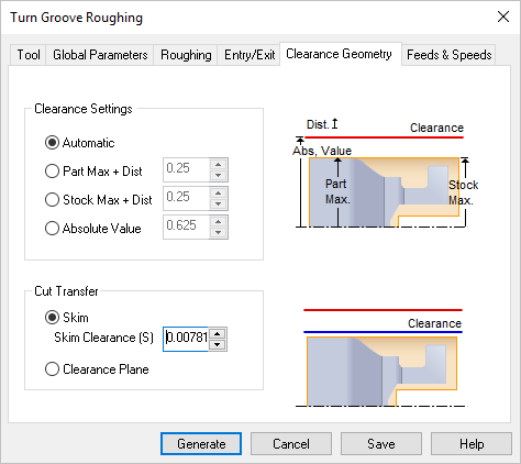 Dialog Box: Clearance Geometry tab, Turn Groove Roughing