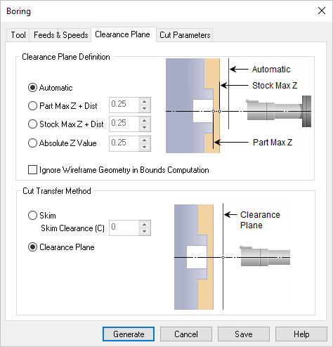 Dialog Box: Clearance Plane tab, Turn Boring