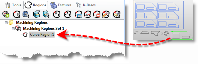 Curve Region Defined