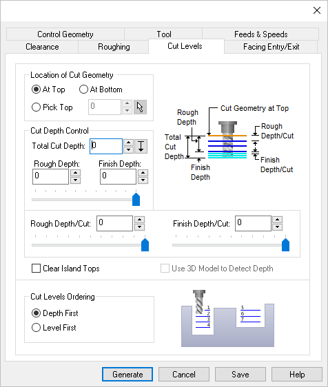 Dialog Box: Cut Levels tab, MILL Operations