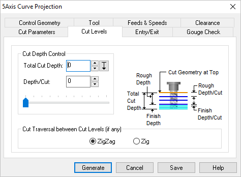 Dialog Box: Cut Levels tab, 5 Axis Curve Projection Operations