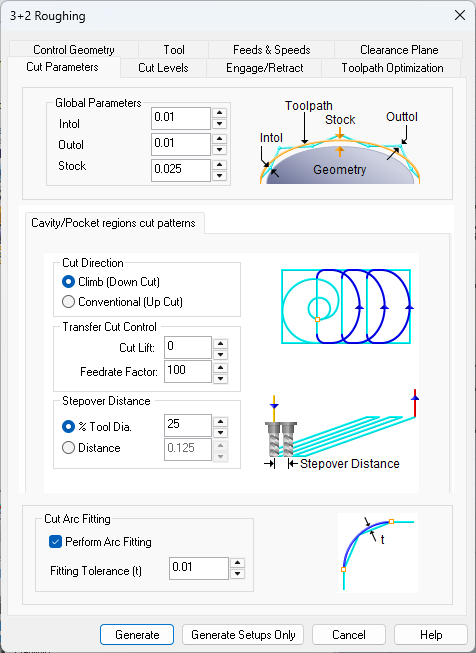 Dialog Box: Cut Parameters tab, 3+2 Roughing, 3 Axis