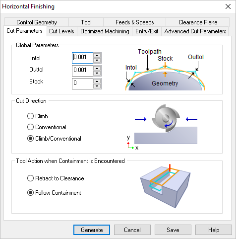 Dialog Box: Horizontal Finishing, 3 Axis