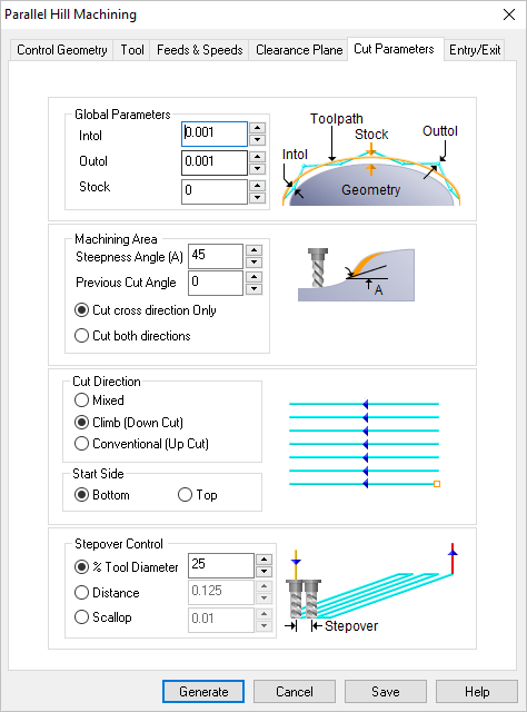 Dialog Box: Steeps (Parallel Hill) Machining, 3 Axis