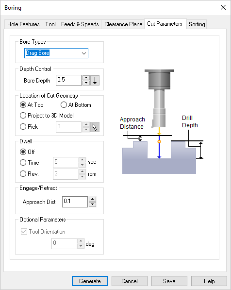 Cut Parameters tab, Boring, 2½ Axis