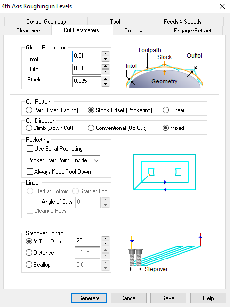 Dialog Box: Cut Parameters tab, 4th Axis R-Level Roughing Operations