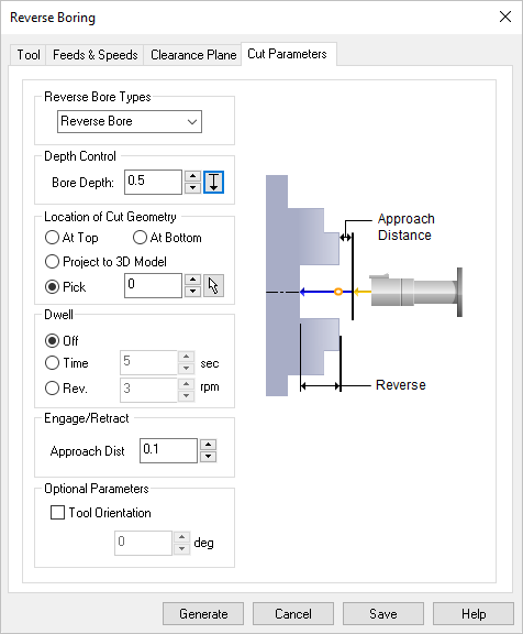 Dialog Box: Cut Parameters tab, Turn Reverse Boring