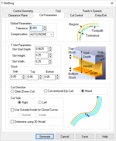 Dialog Box: Cut Parameters tab, 2½ Axis T-Slotting Operations