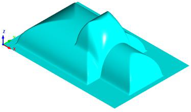 Operation Types, ADD