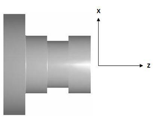 Turning Coordinate System