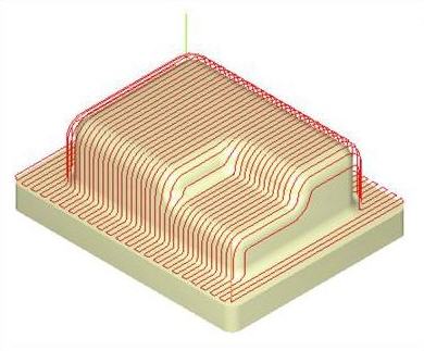 3 Axis Parallel Finishing Operation
