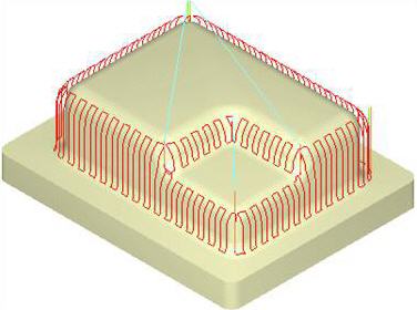 Steeps (Parallel Hill) Machining, 3 Axis Examples