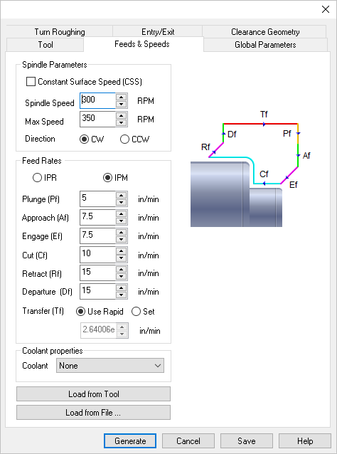 Dialog Box: Feeds & Speeds for Turning operations