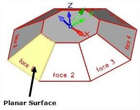 Align To: Geometery, Part Surface