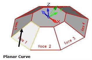 Align To: Geometry, Planar Curve